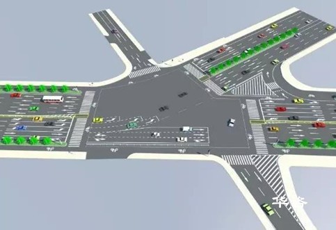华咨交通科技有限公司：用绿色发展理念推进城市交通组织优化