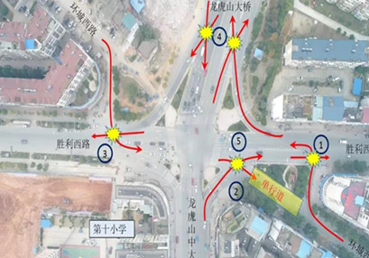 城市道路交叉路口交通安全影响因素的思考 城市道路交叉路口交通安全影响因素的思考