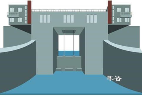 闸门安全影响评价报告编制技术研究_专业单位_水利技术服务公司