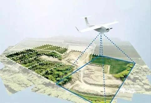 华咨公司地质工程师团队赴某园区开展区域地质灾害评估现场踏勘
